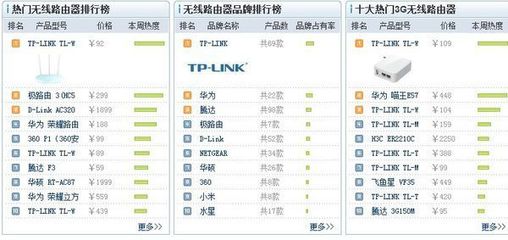 移动wifi路由器什么牌子好？360问答精选推荐