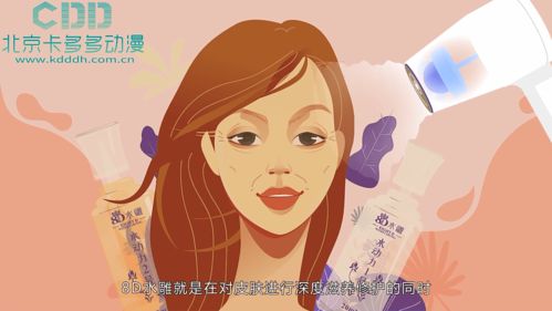 如何利用MG动画生动介绍美容产品